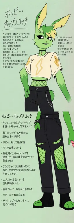 Profile image of ホッピー・ホップスコッチ