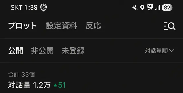Profile image of キム・ヌクデ