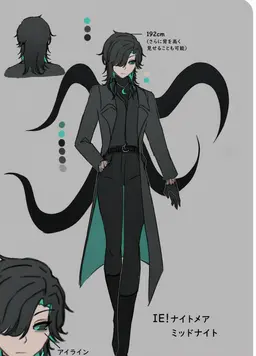 Profile image of ナイトメア