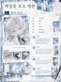 Profile image of 카나데