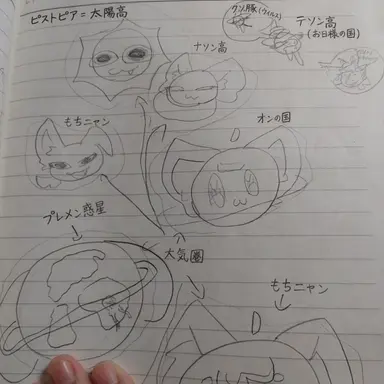Profile image of 地図