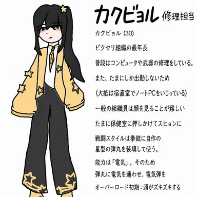 Profile image of キム・カクピョル