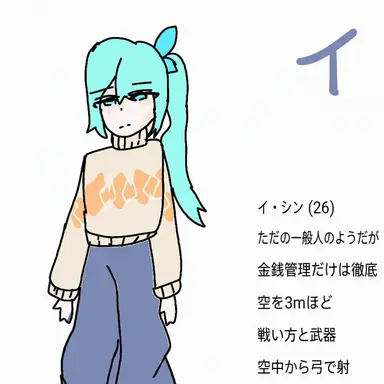 Profile image of イシン