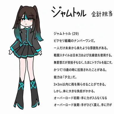 Profile image of パ・ドトゥル