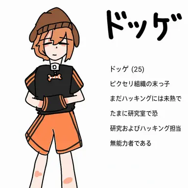Profile image of パ・ドッケ