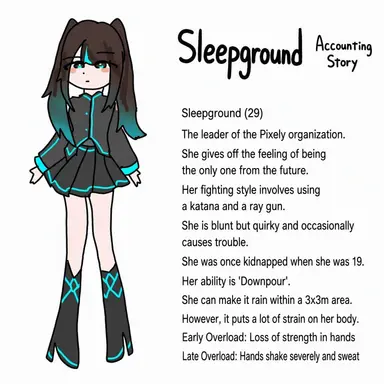 Profile image of Sleepground