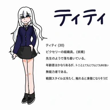 Profile image of ティティ