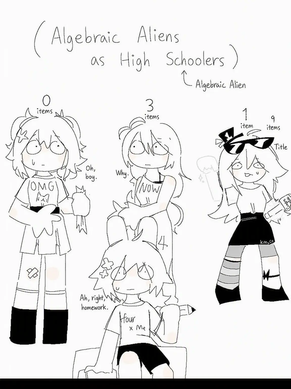 Lol_cuTe4의 Chaotic Algebra Universe