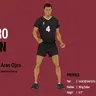 Profile image of Aran Ojiro