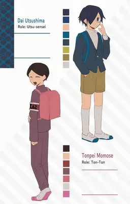 Profile image of Tonpei