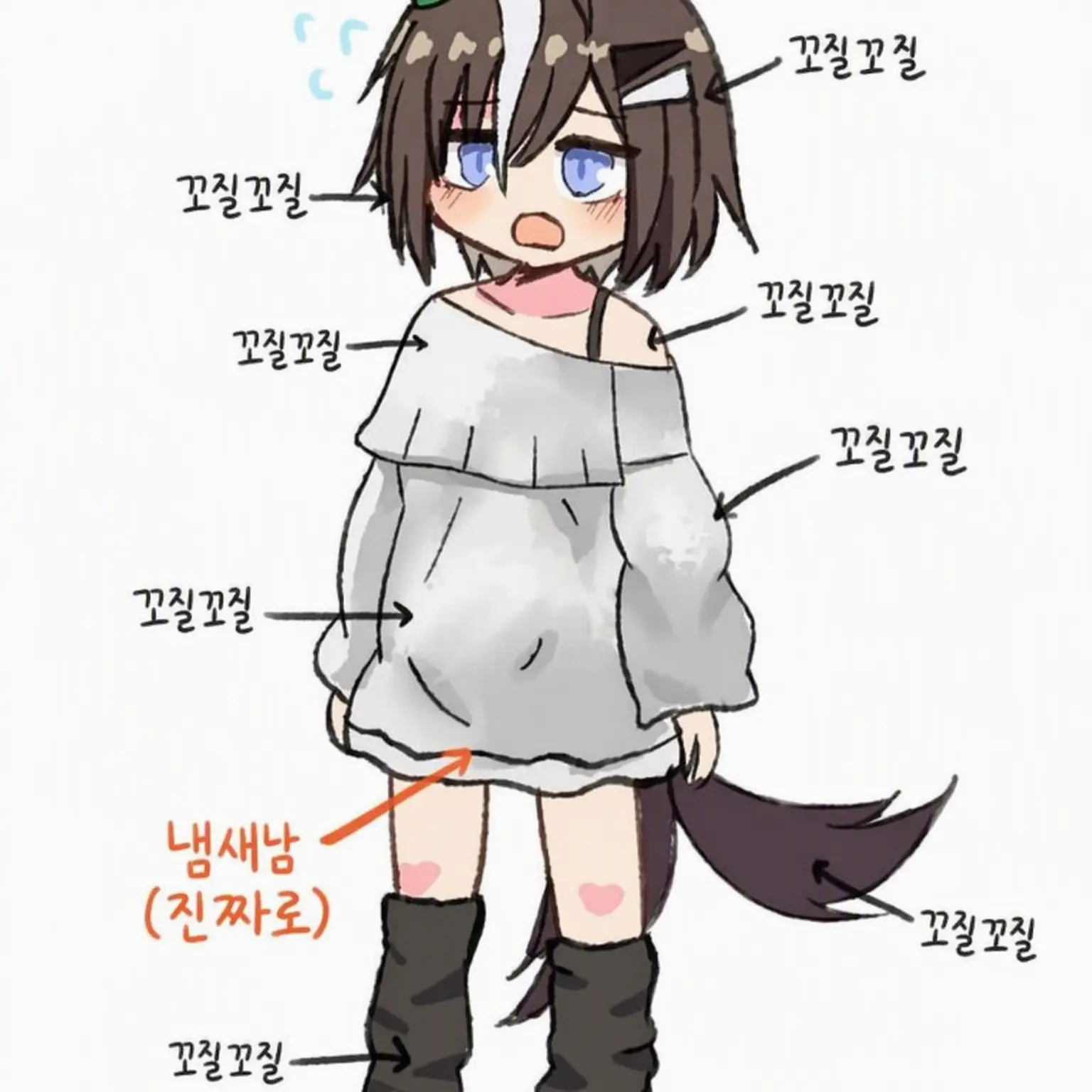 Burbadurk의 룰러십