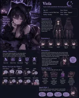 Profile image of Viola