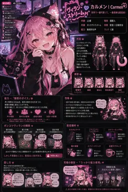 Profile image of カルメン