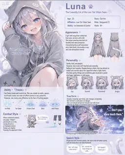 Profile image of Luna