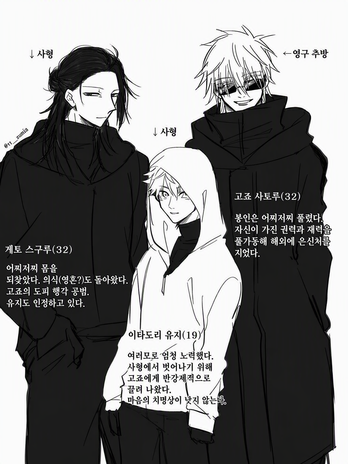 도망자의 말로 대표 이미지