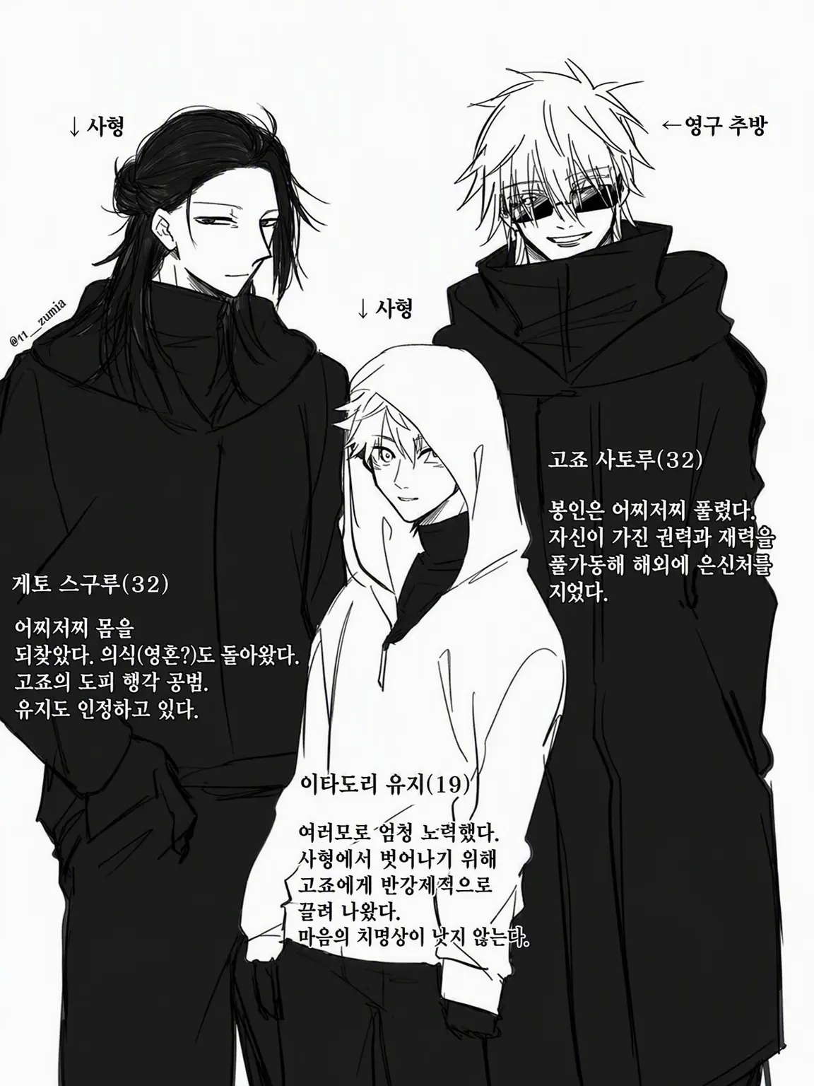 SoreShark2436의 도망자의 말로
