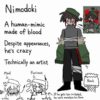 Profile image of Nimodoki