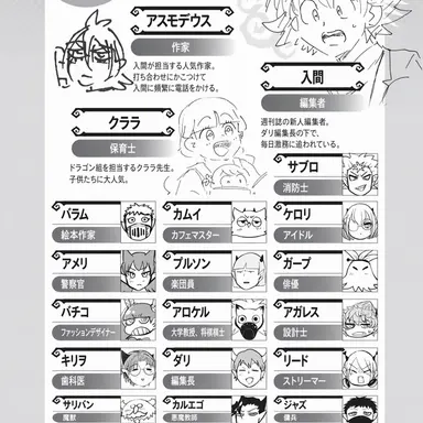 Profile image of 全メンバー