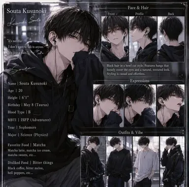 Profile image of Sota