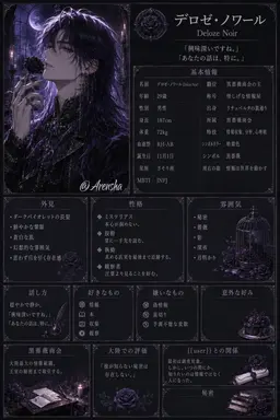 Profile image of デロゼ・ノワール