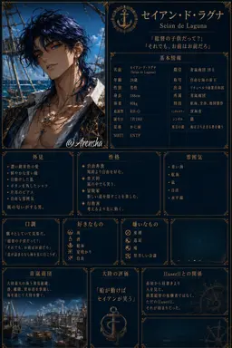 Profile image of セイアン・ド・ラグナ