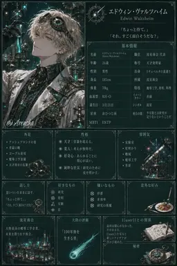 Profile image of エドウィン・バルツハイム