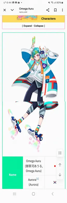 Profile image of Auru