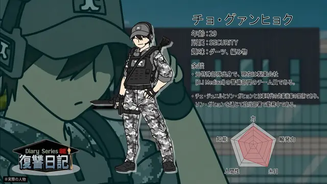 Profile image of チョ_グァニョク