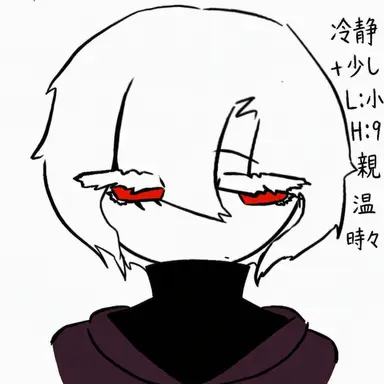 Profile image of ケイト