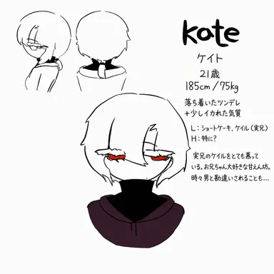 Profile image of ケイト