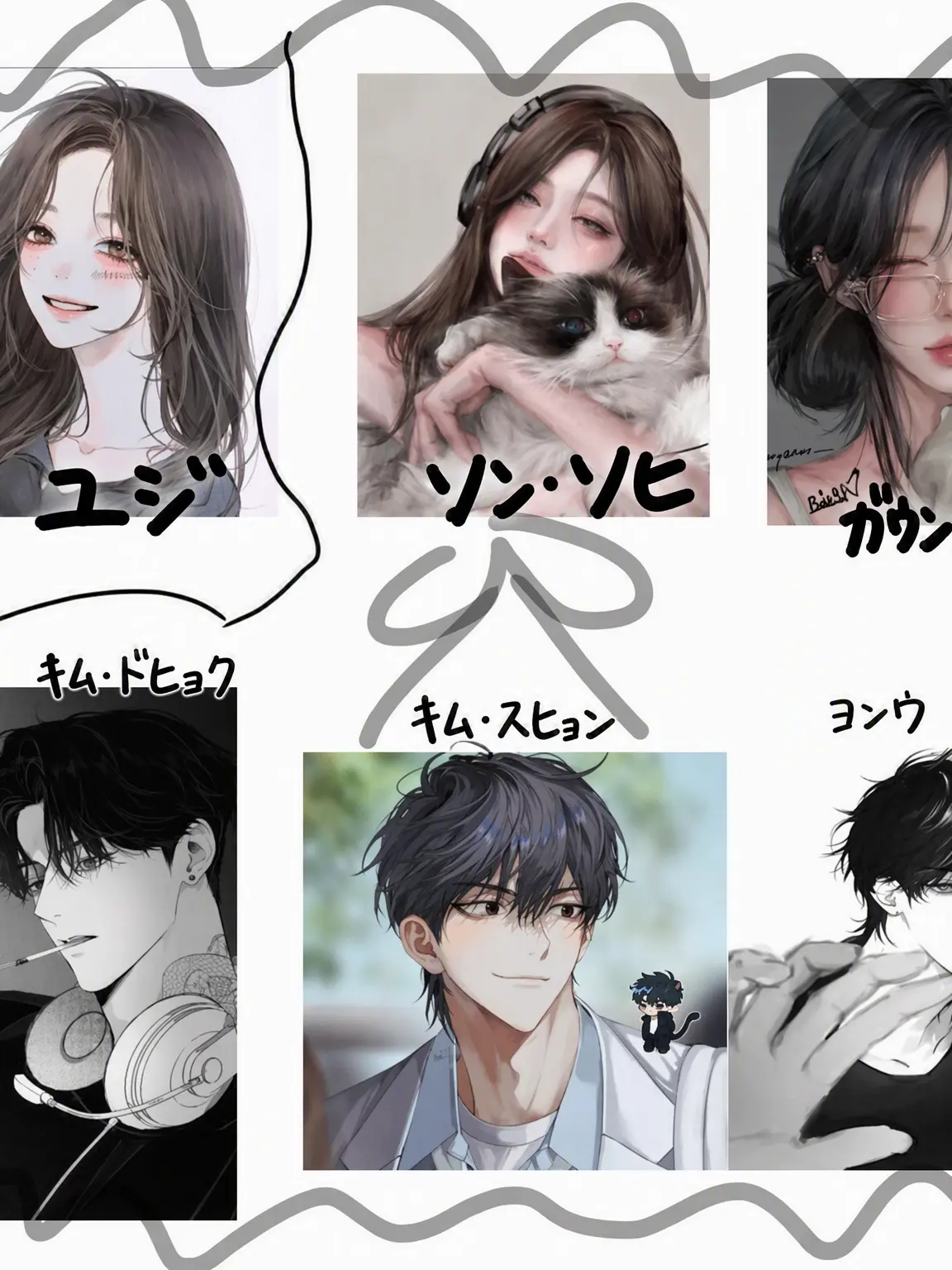 OrnateCoat3959의 不良グループ（ユーザー以外）