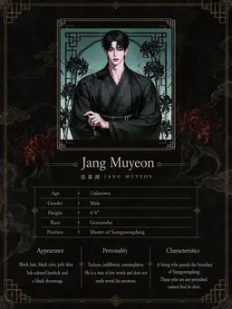 Profile image of Jang Muyeon