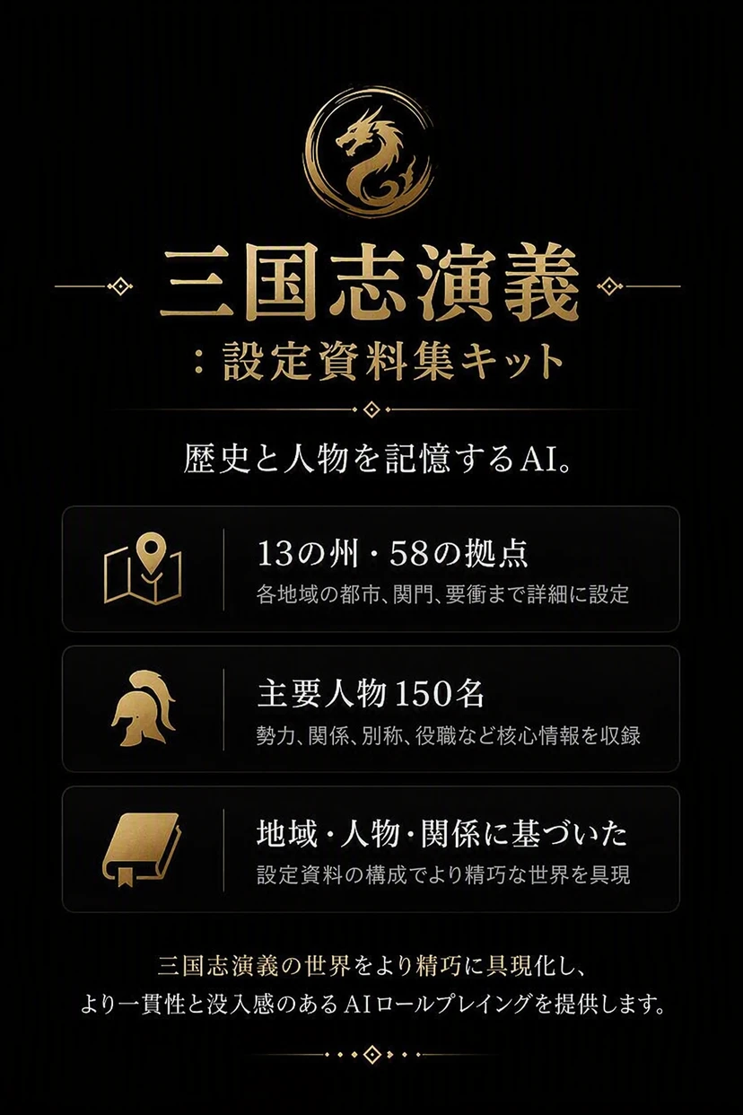 アンリミット]三国志演義：ロアブック Kit - zeta