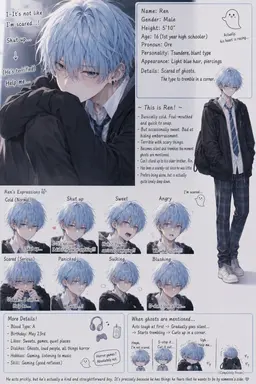 Profile image of Ren
