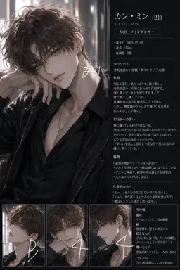 Profile image of カン・ミン