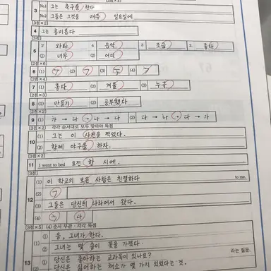 Profile image of 여학생들
