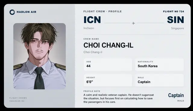 Profile image of Choi Chang-il