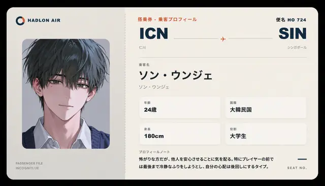 Profile image of ソン-ウンジェ