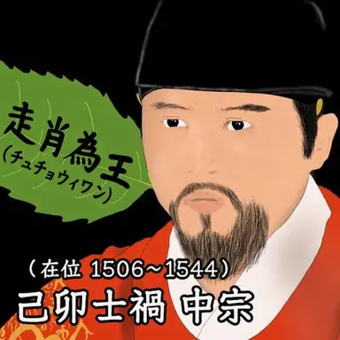 Profile image of イ・ヨク