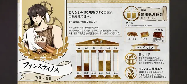 Profile image of ファン・スティーノス