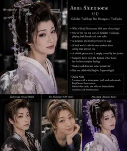 Profile image of Anna Shinonome