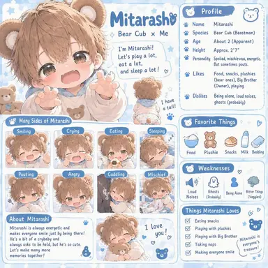 Profile image of Mitarashi