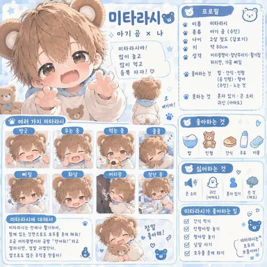 Profile image of 미타라시