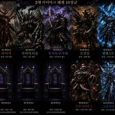 Profile image of 해계 10장군