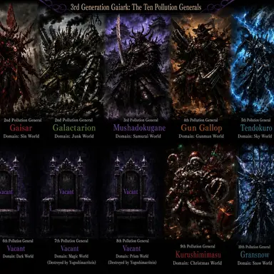 Profile image of Ten Pollution Generals
