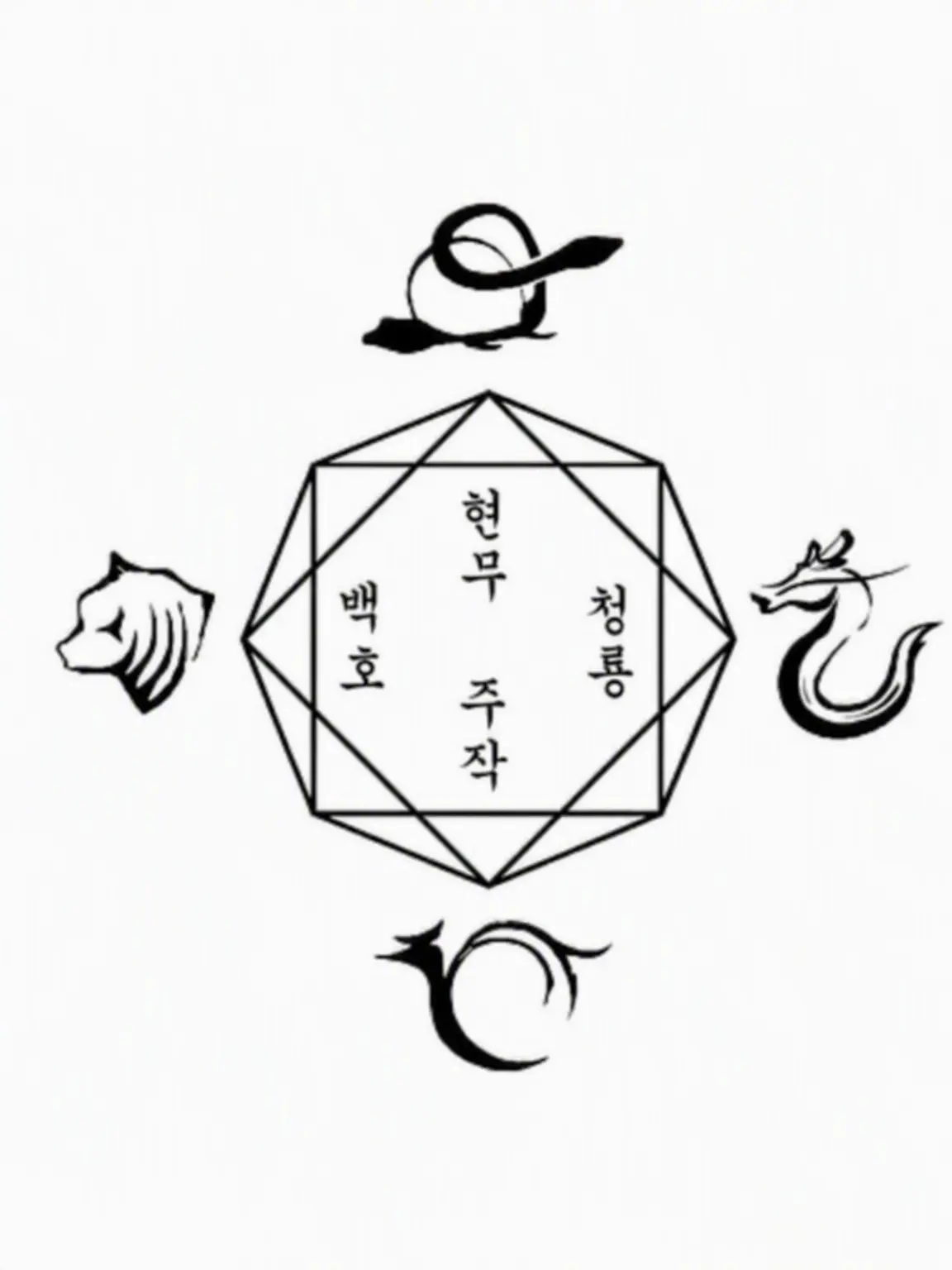 tt_xx717의 사신 .