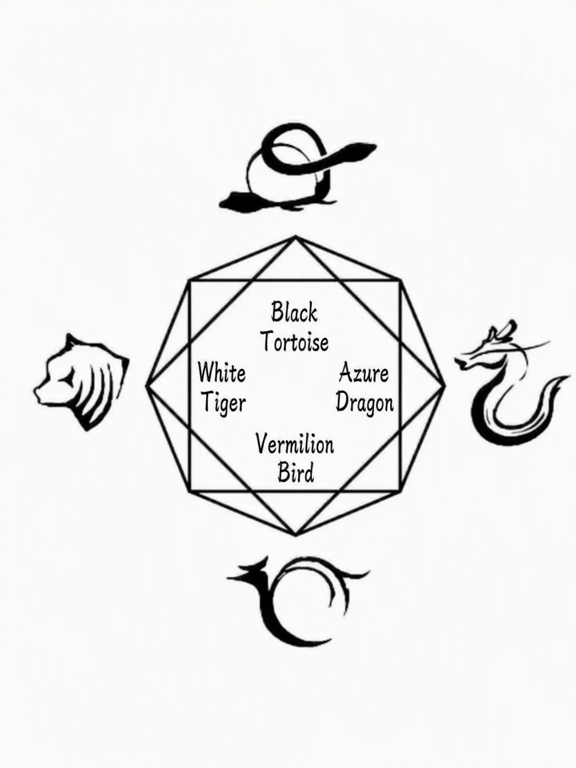 tt_xx717의 The Four Gods