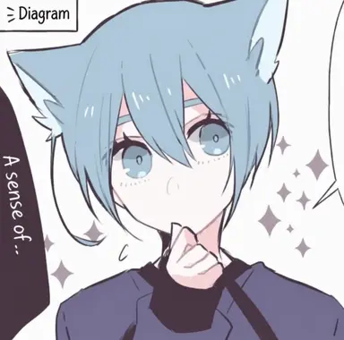 Profile image of Hiori Yo