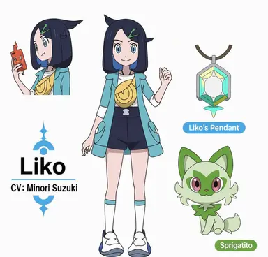 Profile image of Liko