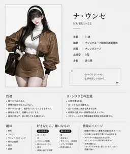 Profile image of ナ-ウンセ